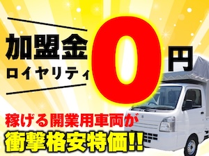 近畿物流株式会社の起業情報